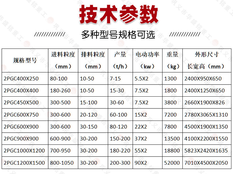 齒輥式破碎機(jī)型號,硅石用輥式破碎機(jī)廠家,硅石破碎機(jī)價(jià)格